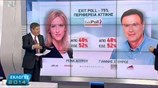 To exit poll για την περιφέρεια Αττικής