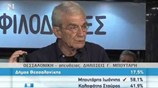 Γ. Μπουτάρης: Η πόλη έδειξε ότι επιμένει συνειδητά στην επιλογή του 2010