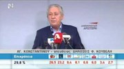 Φ. Κουβέλης: Θα συζητήσουμε το αποτέλεσμα των εκλογών
