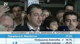 Απ. Τζιτζικώστας: Tο σημερινό αποτέλεσμα ξεπέρασε κάθε προσδοκία