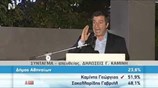 Δηλώσεις Γ. Καμίνη