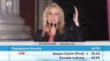 Ρένα Δούρου: Η μάχη που κερδήθηκε είναι μόνο η αρχή