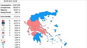 ΣΥΡΙΖΑ: Διαμαρτυρία τριών βουλευτών για τον τελικό εκλογικό χάρτη των ευρωεκλογών