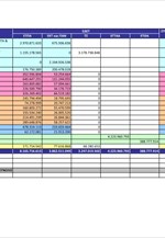 Υποβολή στην Κομισιόν των Επιχειρησιακών Προγραμμάτων του νέου ΕΣΠΑ