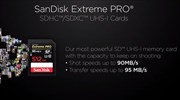 SD κάρτα των 512 GB από τη SanDisk