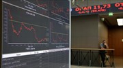 Market Beat: Η ώρα της αλήθειας για οικονομία και χρηματιστήριο πλησιάζει