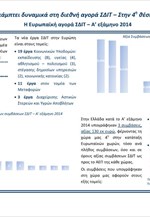 Η Ευρωπαϊκή αγορά ΣΔΙΤ – Α’ εξάμηνο 2014