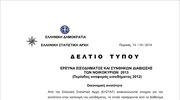 Έρευνα εισοδήματος και συνθηκών διαβίωσης - Οικονομική ανισότητα