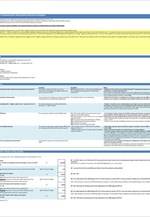 2014 EU-wide Stress Test - Εθνική Τράπεζα