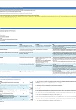2014 EU-wide Stress Test - Τράπεζα Πειραιώς