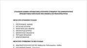 Στελέχωση της Εθνικής Οργανωτικής Επιτροπής για το Συνέδριο της Δημοκρατικής Προοδευτικής Παράταξης