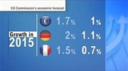 Η Κομισιόν υποβαθμίζει τις προβλέψεις της για την ανάκαμψη της ευρωζώνης