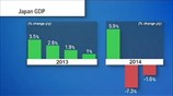 Ιαπωνία: Σε ύφεση μετά την αύξηση του ΦΠΑ