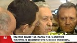 Φ. Κουβέλης: Με βάση το σημερινό αποτέλεσμα ανοίγει ο δρόμος για εκλογές