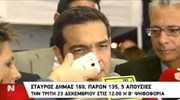 Αλ. Τσίπρας: Η κινδυνολογία έπεσε στο κενό