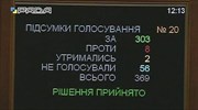 Ουκρανία: Τέλος στο καθεστώς ουδετερότητας - Πιο κοντά στο ΝΑΤΟ