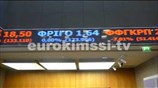 Βύθιση στον Γενικό Δείκτη του Χρηματιστηρίου με το τέλος της ψηφοφορίας, επαναφορά το απόγευμα