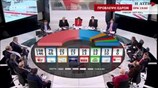 Exit poll από το MEGA