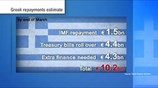 Μάχη με τον χρόνο και τα ταμεία που «στερεύουν»