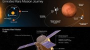 Αραβική αποστολή στον Άρη