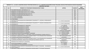 Μηχανογραφικό δελτίο 2015 ΕΠΑΛ