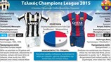 Τελικός Champions League 2015
