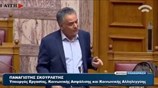 Σκουρλέτης: «Ακήρυχτος πόλεμος» με όλα τα σύγχρονα μέσα του καπιταλισμού