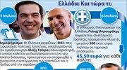 Ελλάδα: Και τώρα τι;