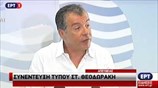 Συνέντευξη Τύπου Σταύρου Θεοδωράκη