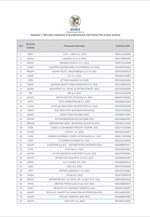 Μετοχές χαμηλής κυκλοφοριακής ταχύτητας της κύριας αγοράς